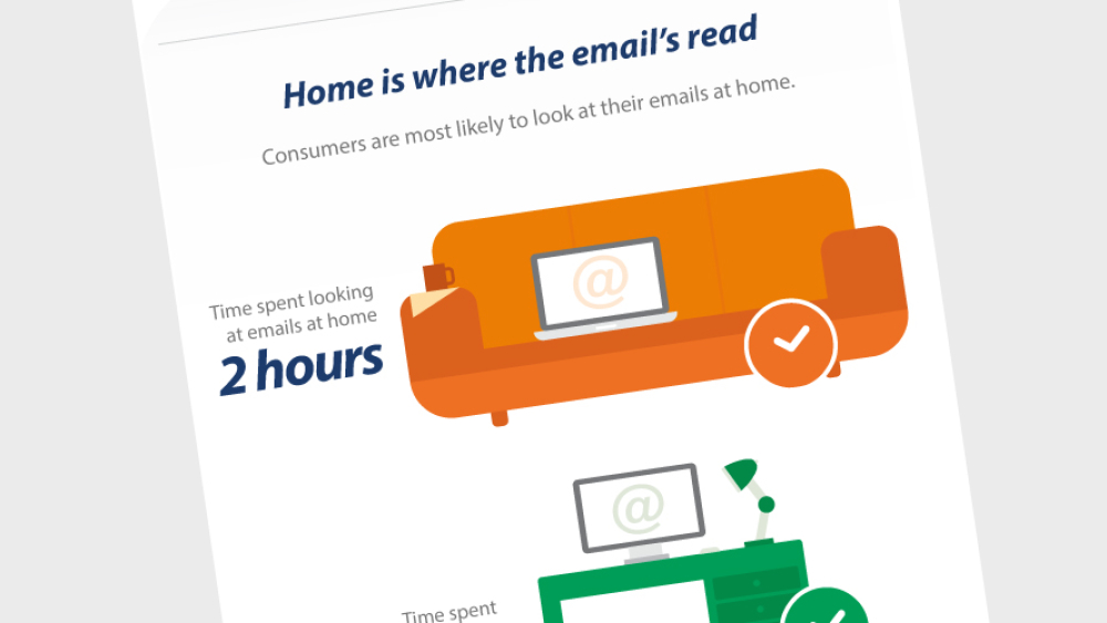 T-545233d4a9108-email-tracking-report014-infographic-img_54523183de725_545233d4a9046-3.jpg