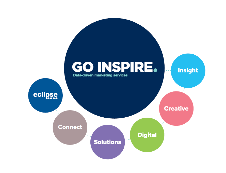 Go Inspire Solutions